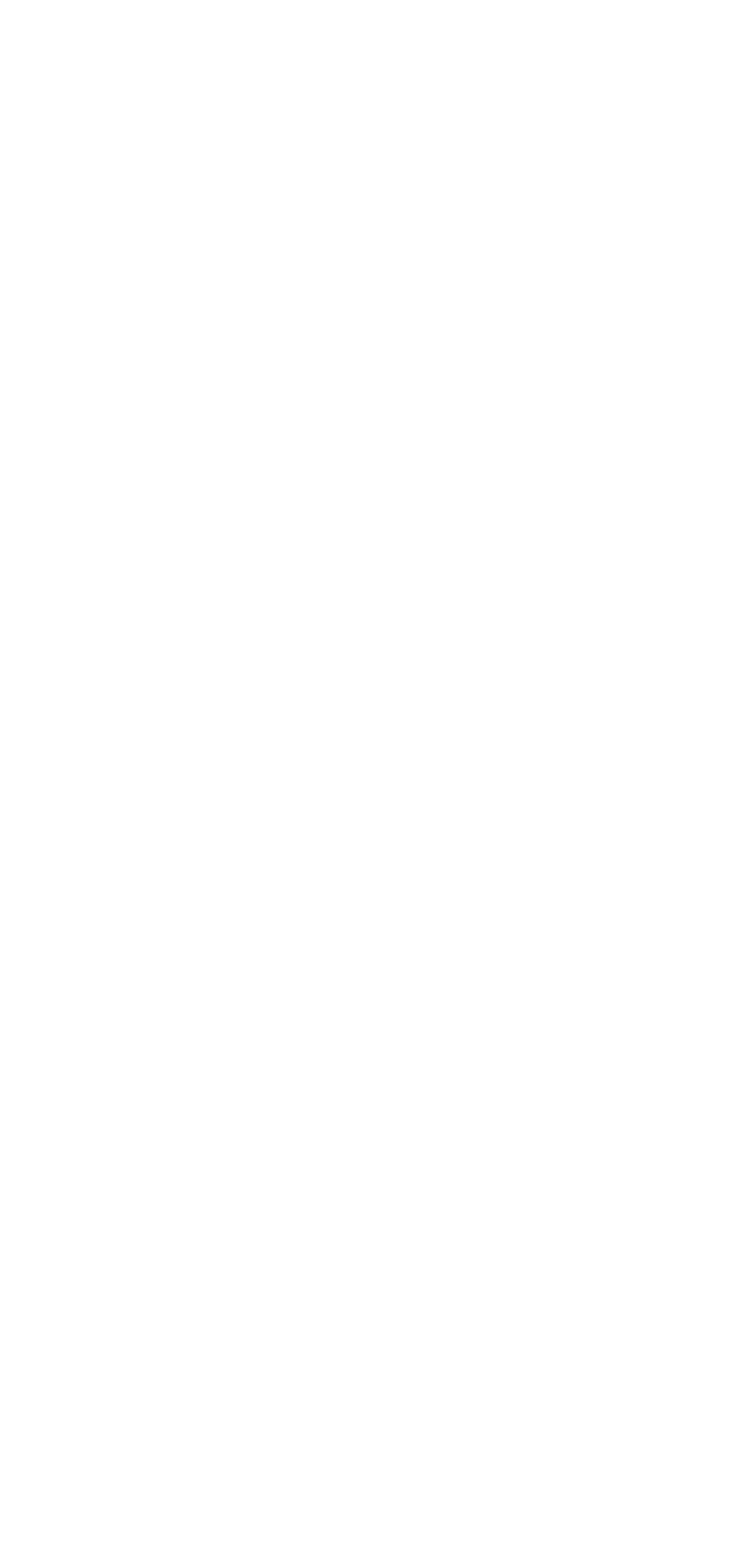 Si nos mester menciona dos top fashion trends pa e periodo aki, nos lo bisa: saya maxi (hasta te na vloer) y cargo pa...