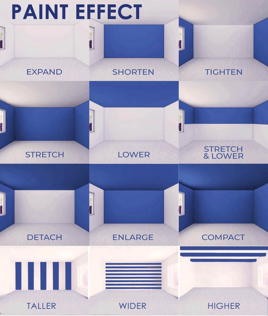 Rectangle