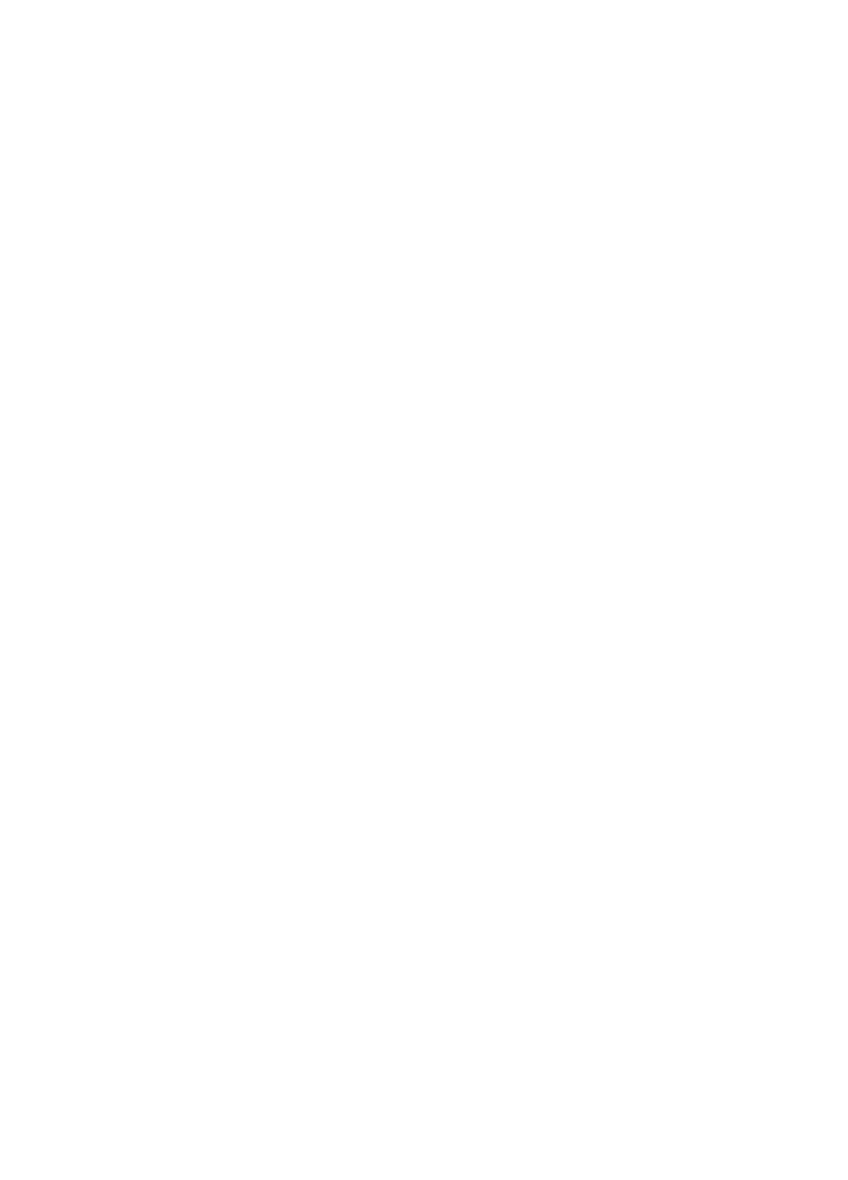 Semper Daniela Ramos a sinti manera e mester a scoge entre su banda spiritual of kier ta un muhe di poder. Na luga di...