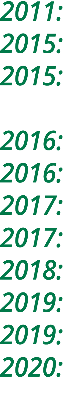 2011: 2015: 2015: 2016: 2016: 2017: 2017: 2018: 2019: 2019: 2020: