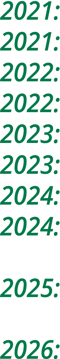2021: 2021: 2022: 2022: 2023: 2023: 2024: 2024: 2025: 2026: