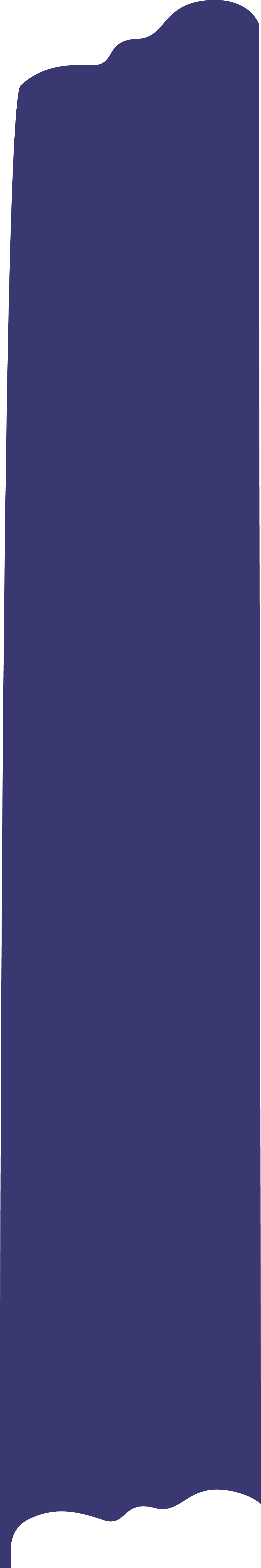 Polygon